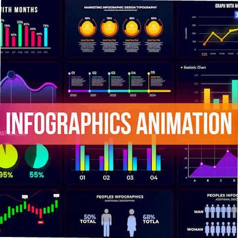 2d-3d animation services uk